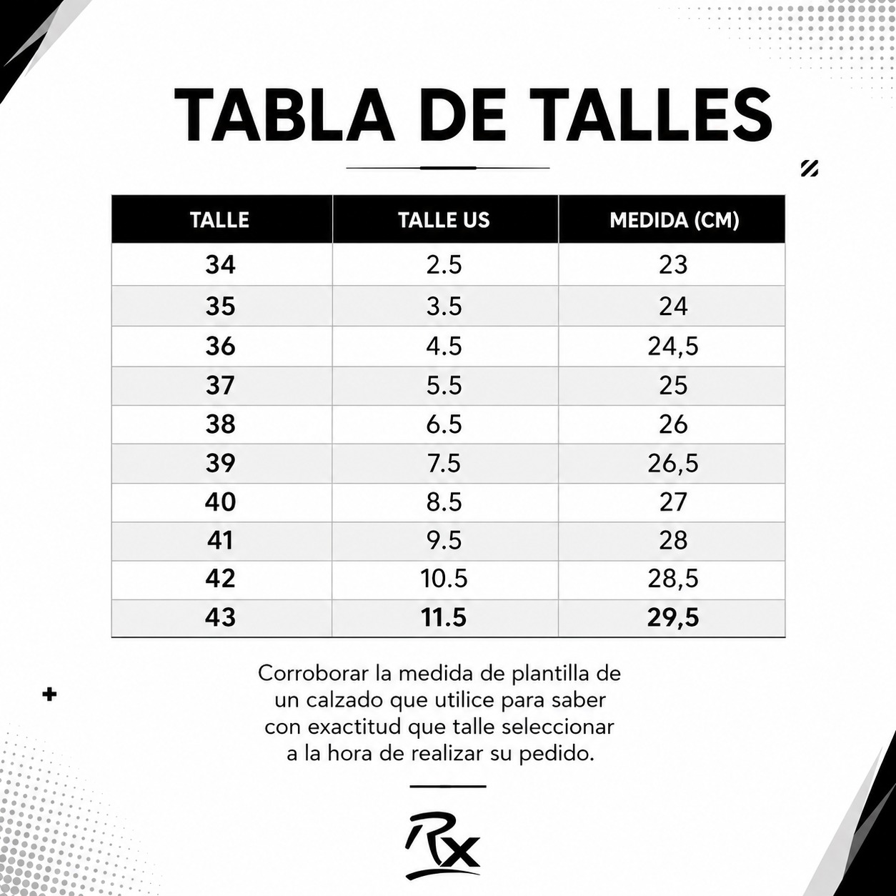 Gu&iacute;a de Talles Rx