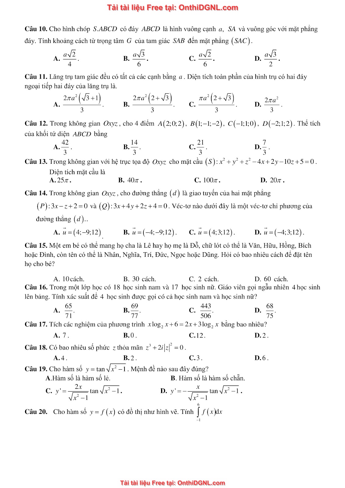 16 Đề ôn DGNL Sư Phạm HN môn toán - có đáp án