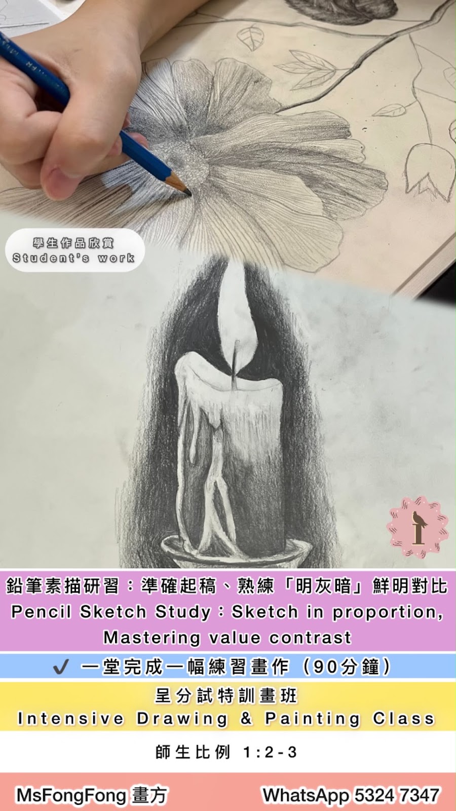 Visual Arts Exam Prep Poster 2