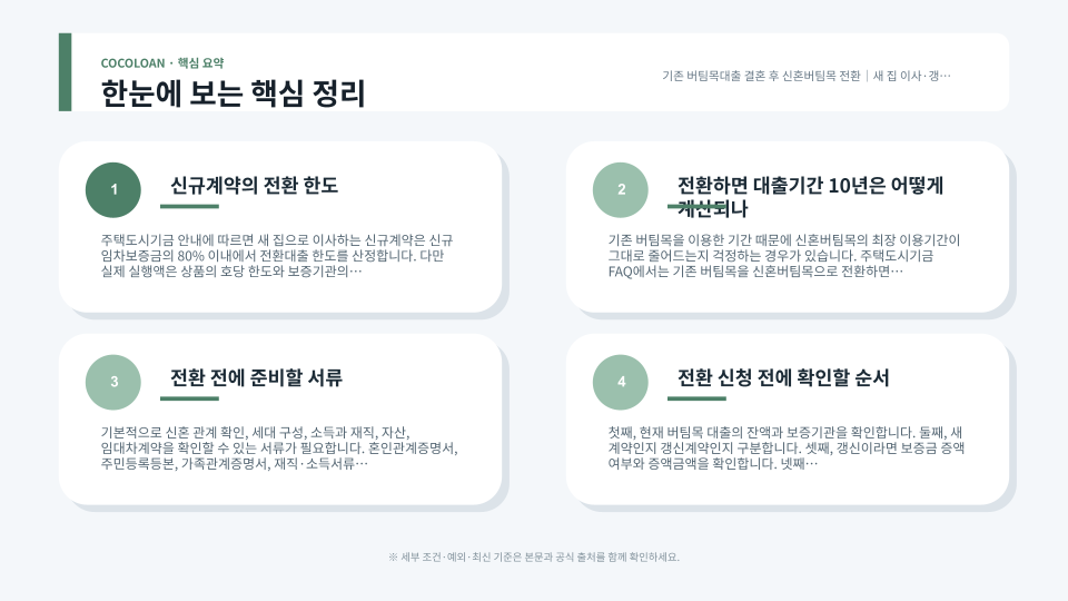 신혼버팀목 전환 시 신규계약과 갱신계약의 한도 차이를 설명하는 주택금융 이미지