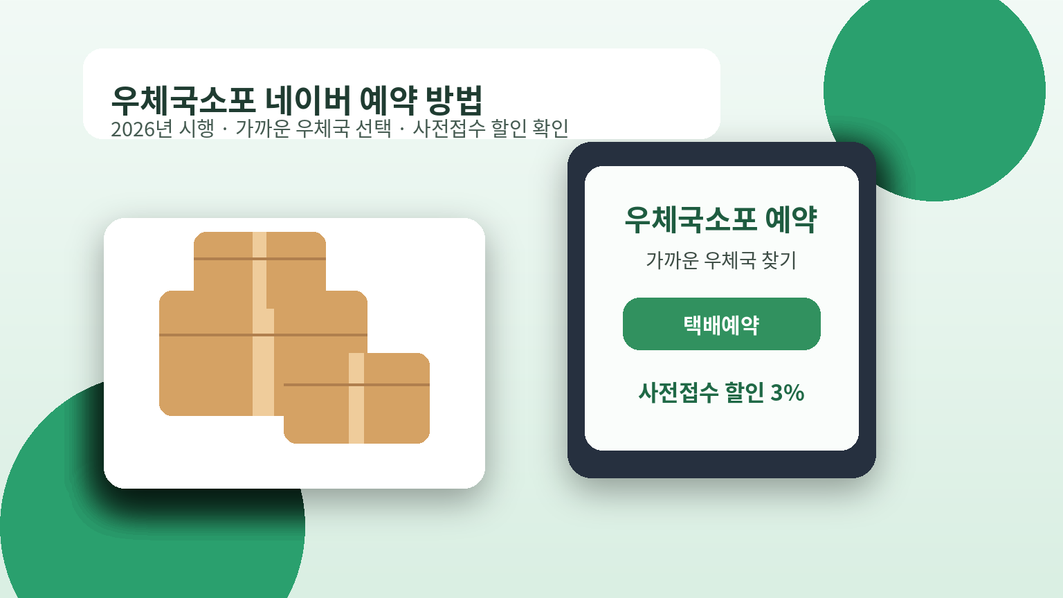 스마트폰으로
우체국소포 네이버 예약을 하고 포장된 택배상자를 준비한 장면