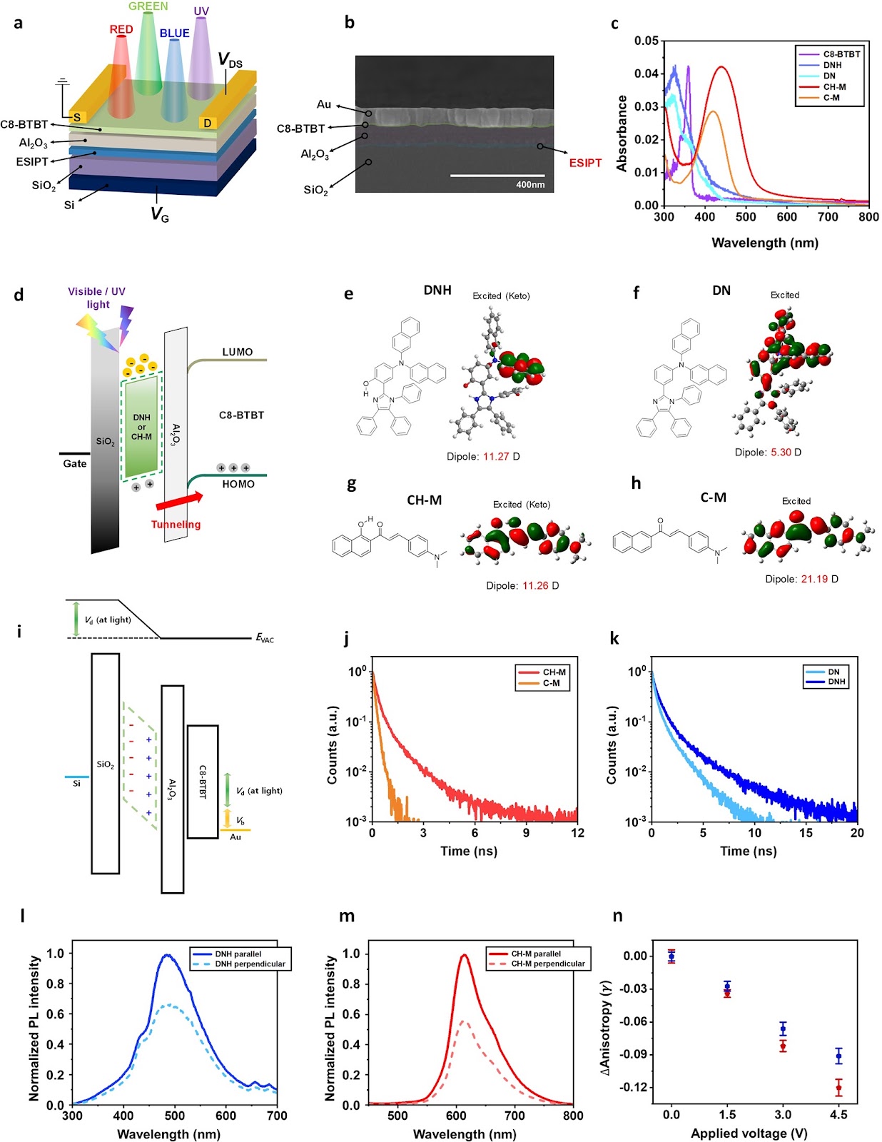 RGB Color-Discriminable Photonic Synapse for Neuromorphic Vision System