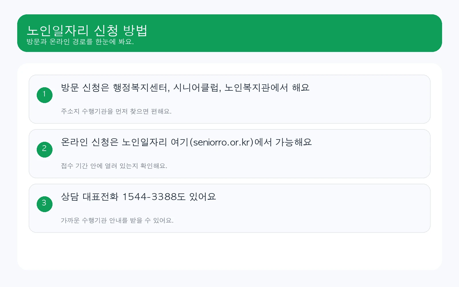 노인일자리 신청 방법 안내 인포그래픽