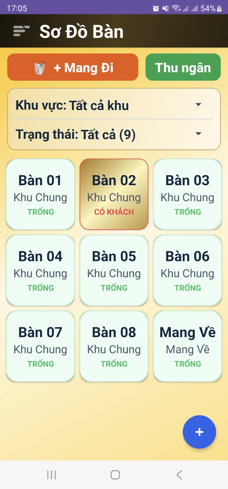 Sơ đồ bàn phục vụ