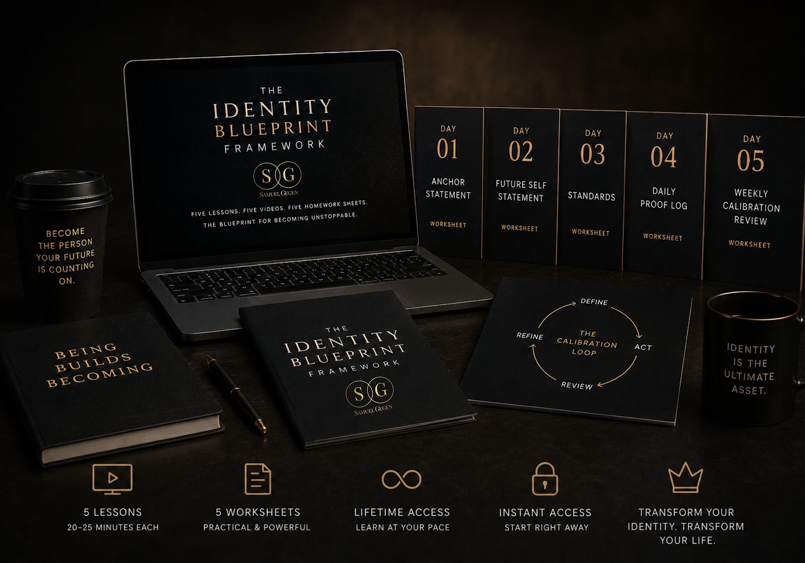 The Identity Blueprint Framework