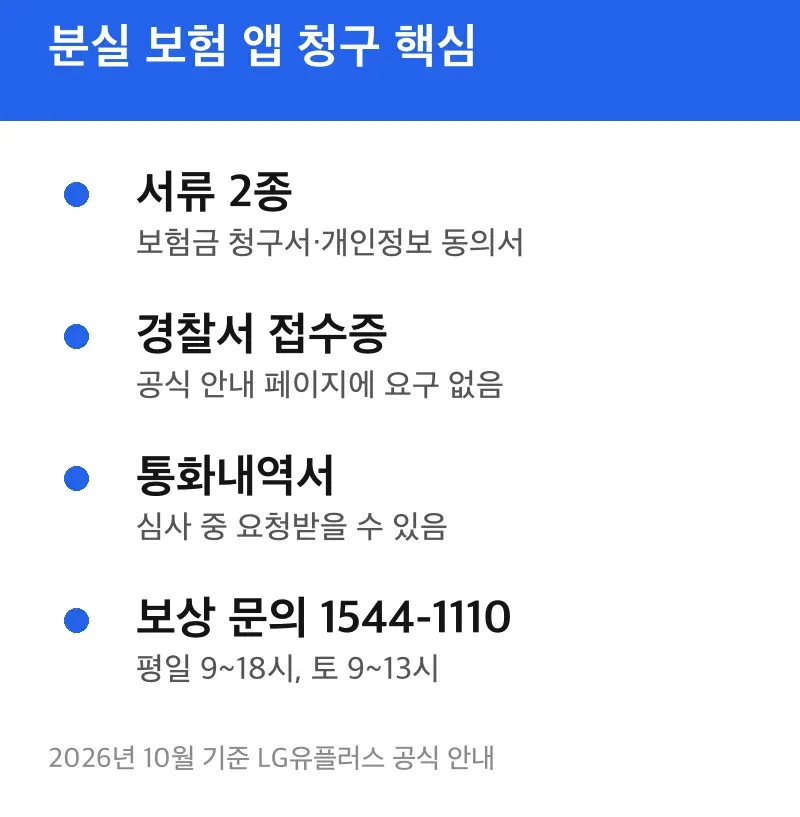 분실 보험 앱 청구 핵심