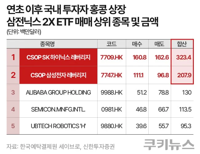 섹션 1 이미지