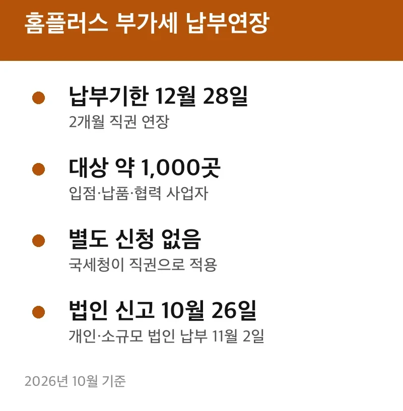 홈플러스 부가세 납부연장