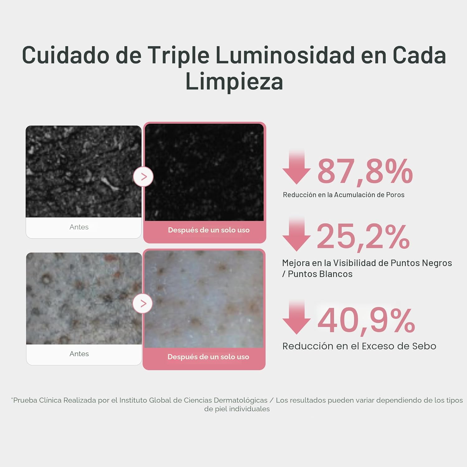 Colágeno Hidratante