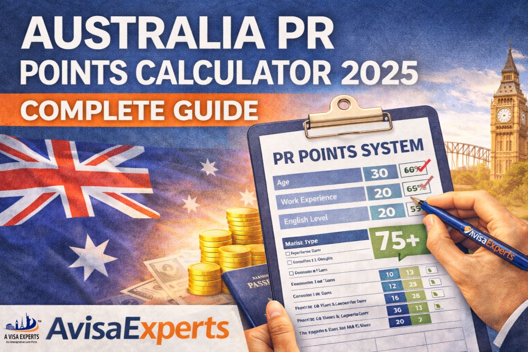 Australia PR Points Calculator 2026 – Complete Guide to Australia Skilled Migration Points System