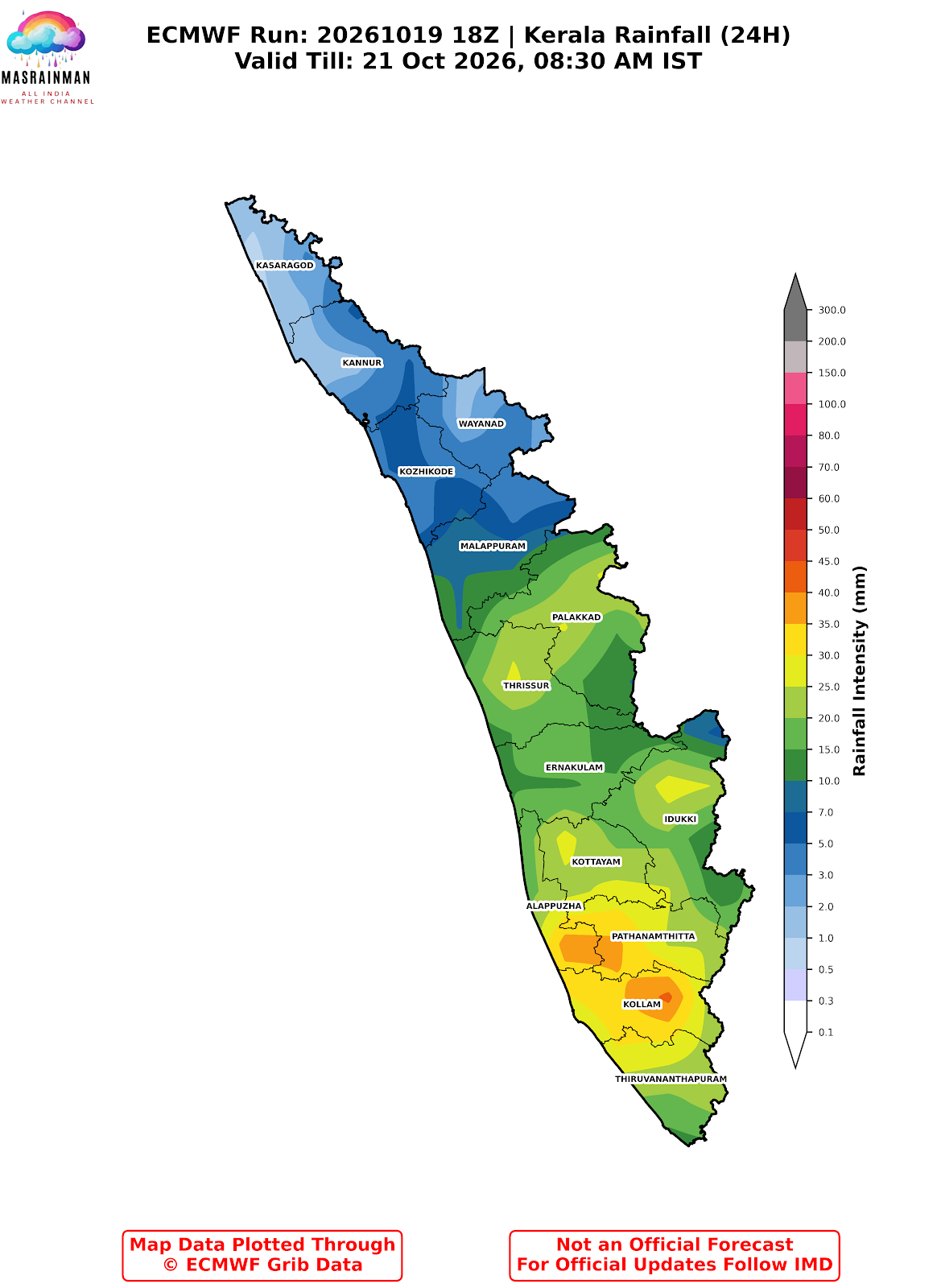 Weather Chart - MasRainMan Weather