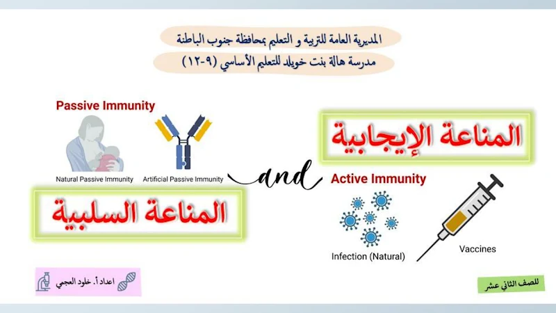 صورة الغلاف