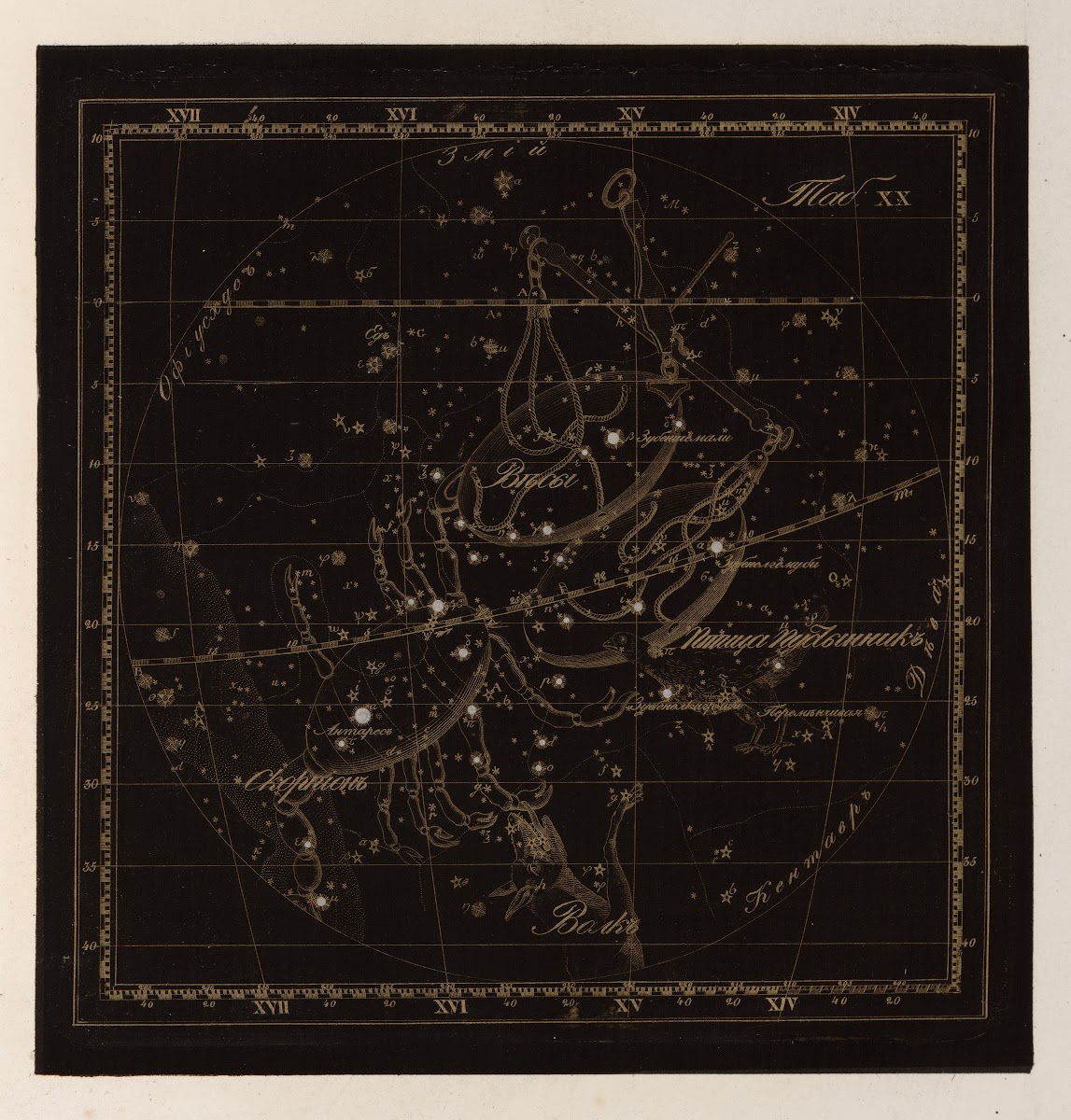 Presentation of Constellations in 30 tables with Description and Guide to findin
