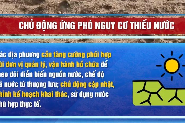 [Video] 24 địa phương chủ động ứng phó nguy cơ thiếu nước trong mùa khô 2026 - Báo Nhân Dân