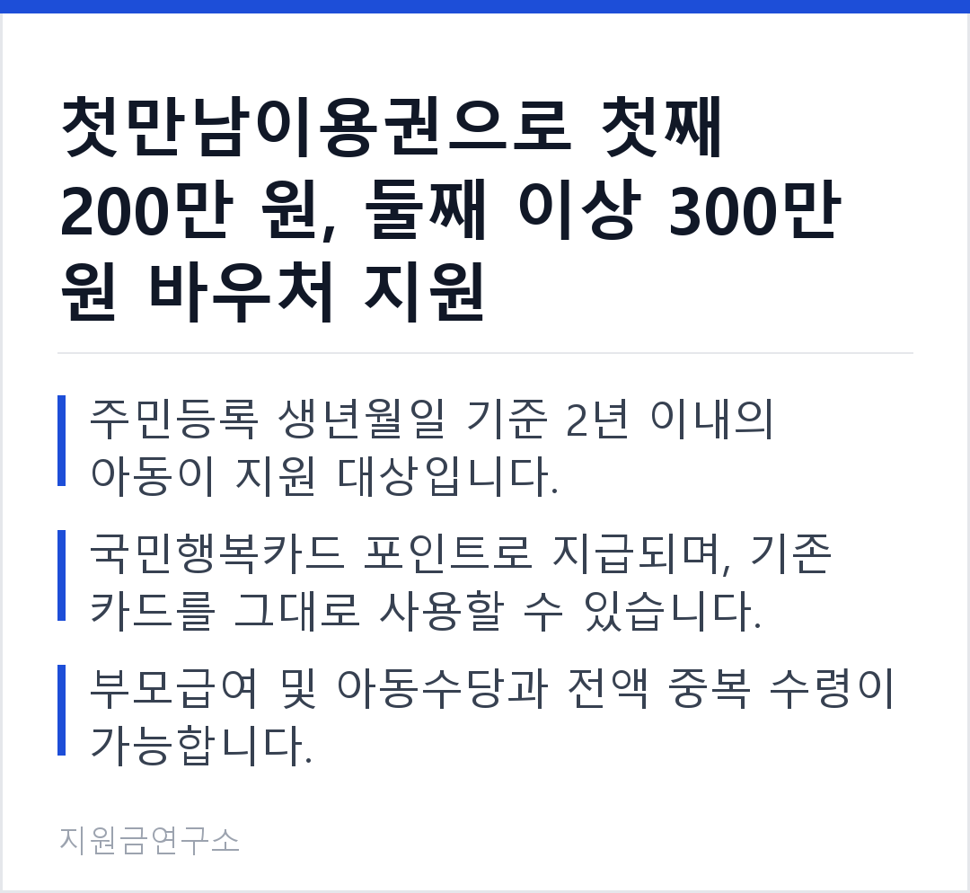첫만남이용권으로 첫째 200만 원, 둘째 이상 300만 원 바우처 지원 주민등록 생년월일 기준 2년 이내의 아동이 지원 대상입니다. 국민행복카드 포인트로 지급되며, 기존 카드를 그대로 사용할 수 있습니다.