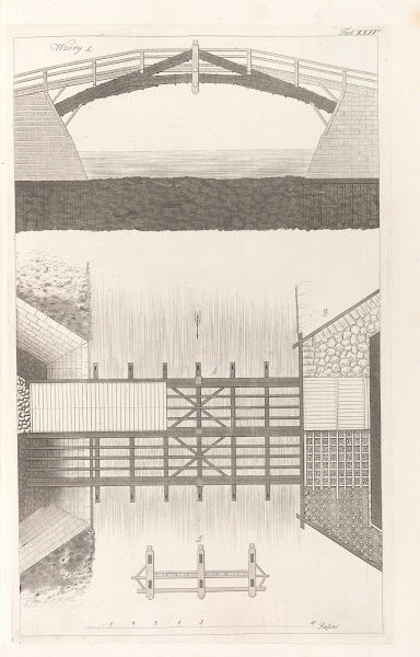 Architektura obeymuiaca wszelki gatunek murowania i budowania Pl083 1812