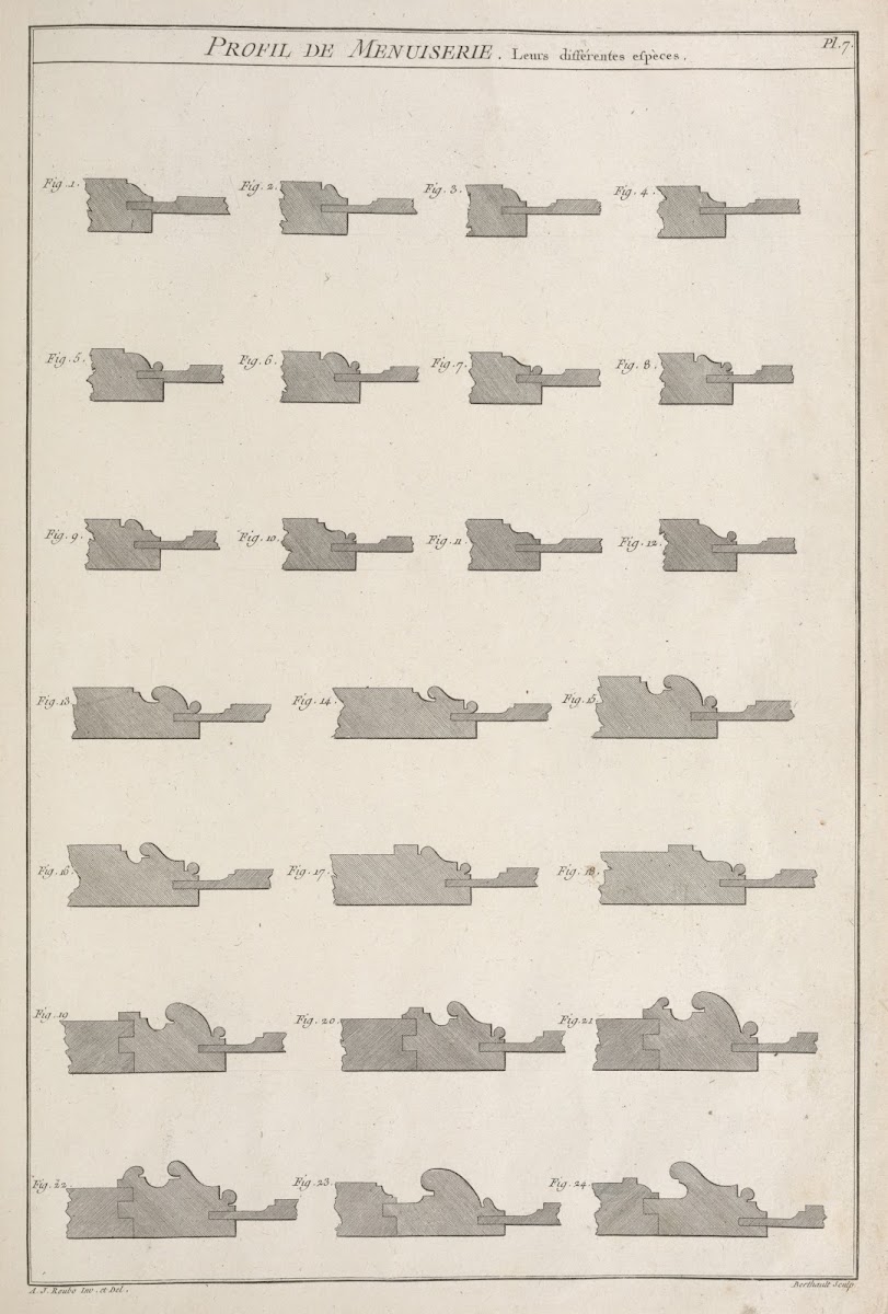 Profil de menuiserie Leurs différentes espèces 1769 1774