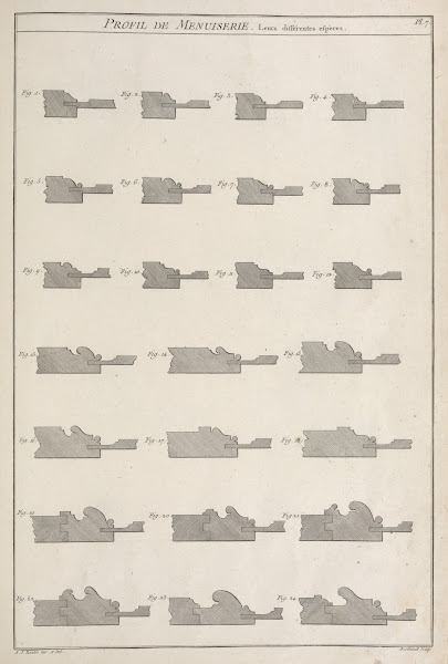 Profil de menuiserie Leurs différentes espèces 1769 1774