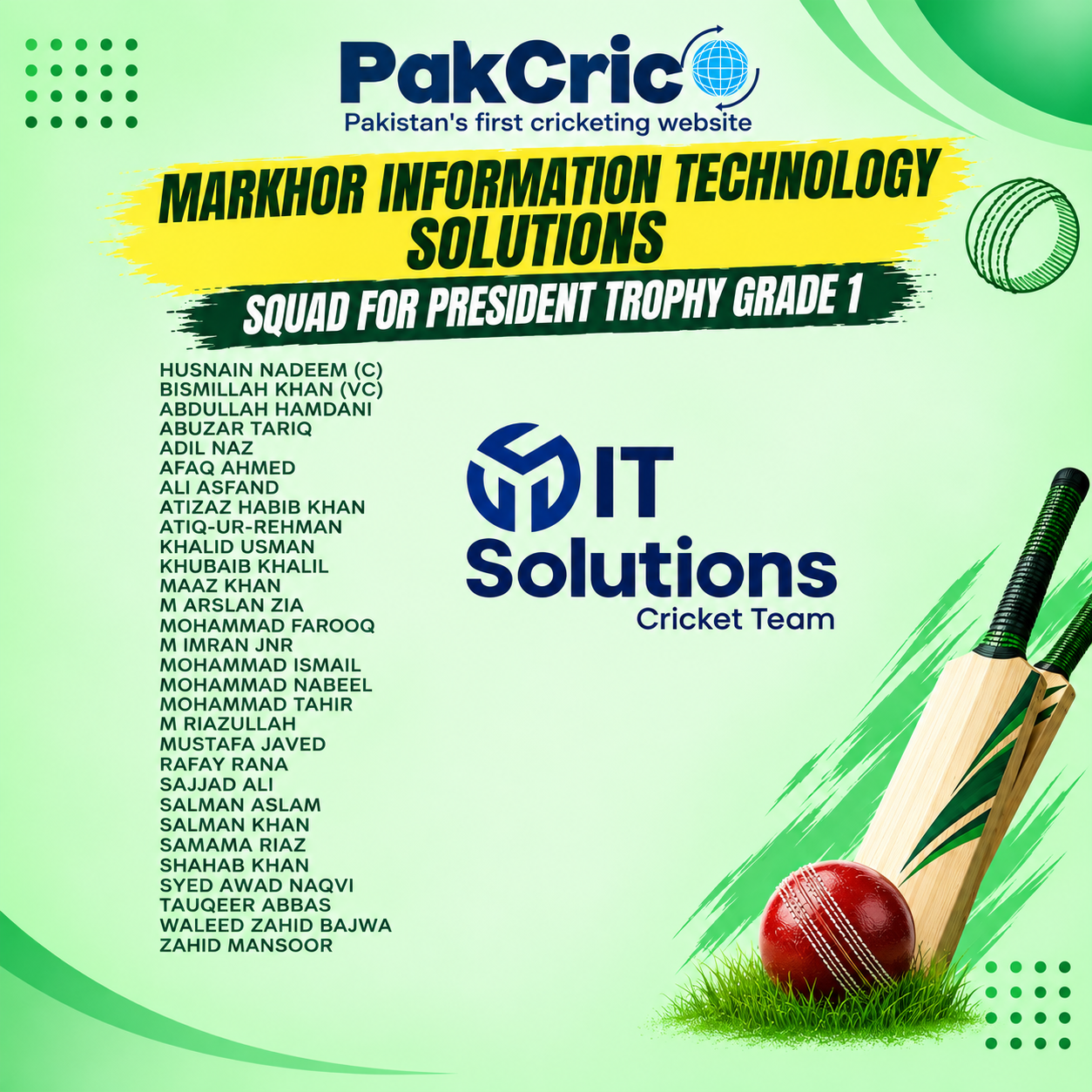 Markhor IT Solutions Squad