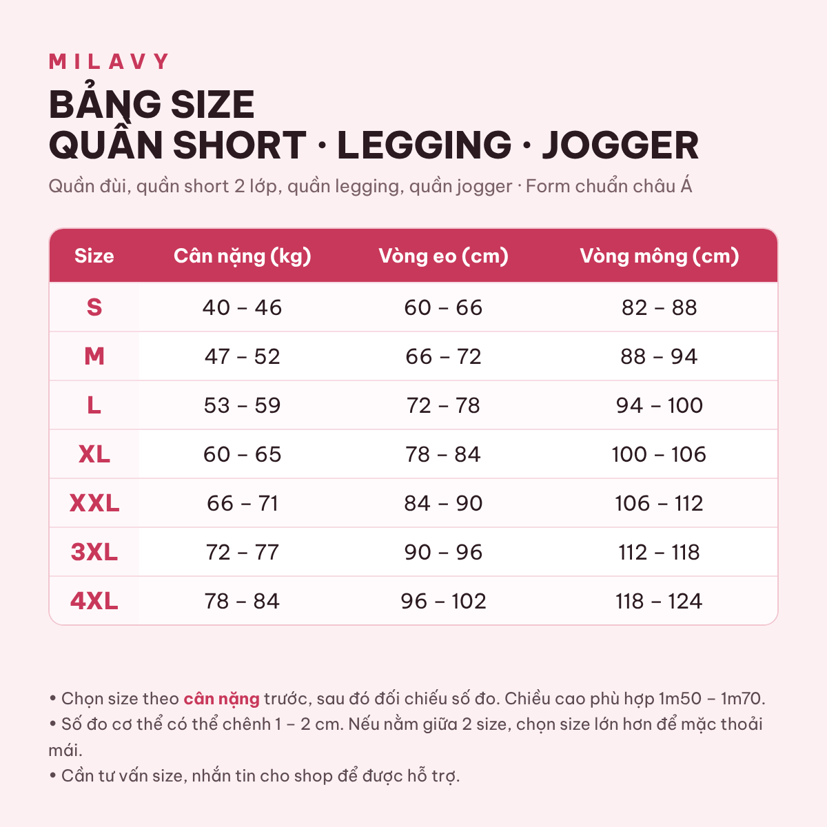 Bảng size Quần short · Legging · Jogger
