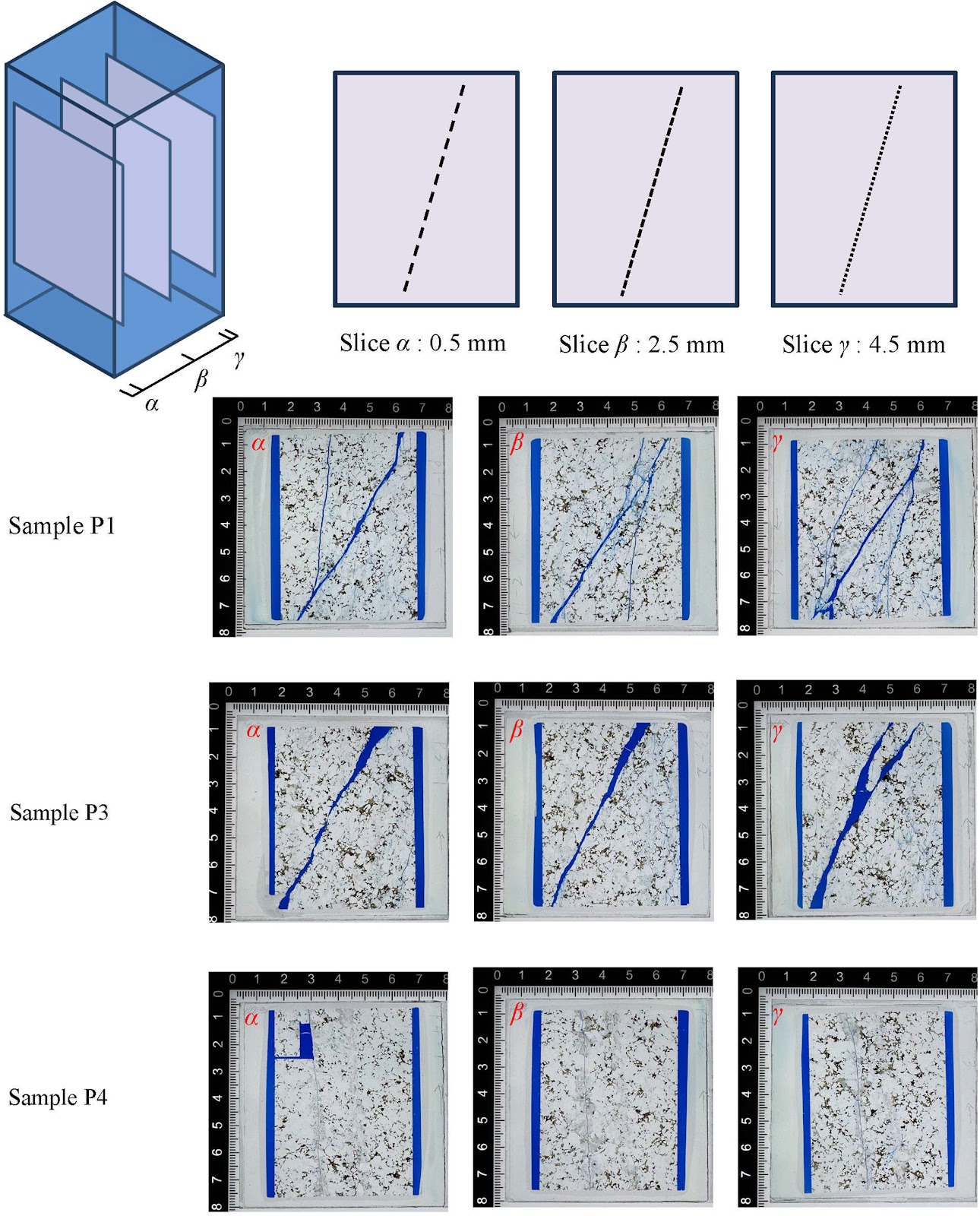 Fracturing Mechanism of Pre-Damaged Granite Induced by Multi-Source Dynamic Disturbances in Tunnels