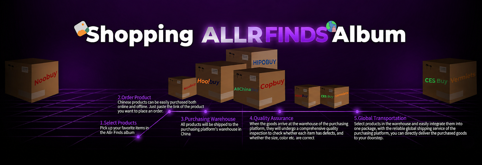 AllrFinds Banner