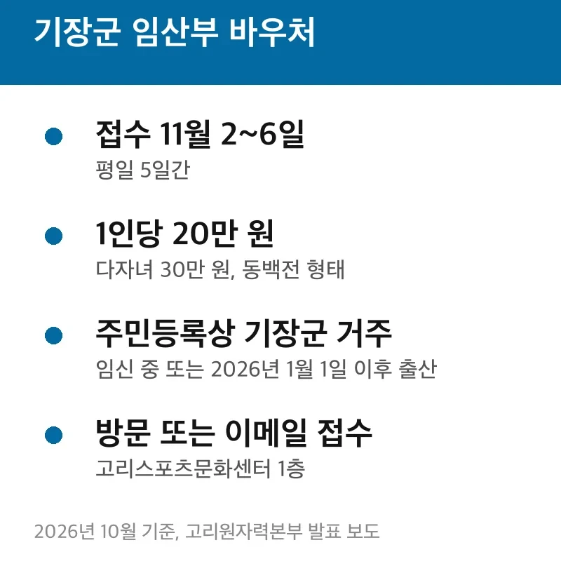 기장군 임산부 바우처