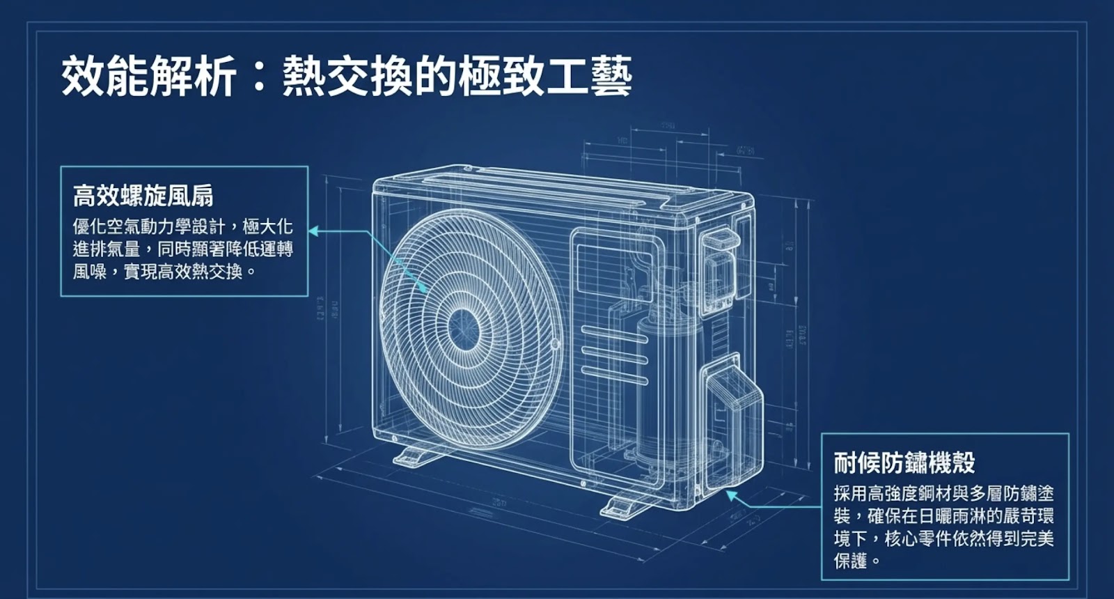 重新定義空間的呼吸5