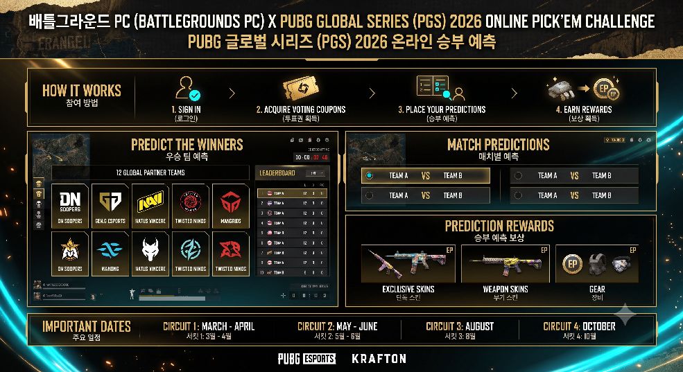 PUBG 글로벌 시리즈 이미지
