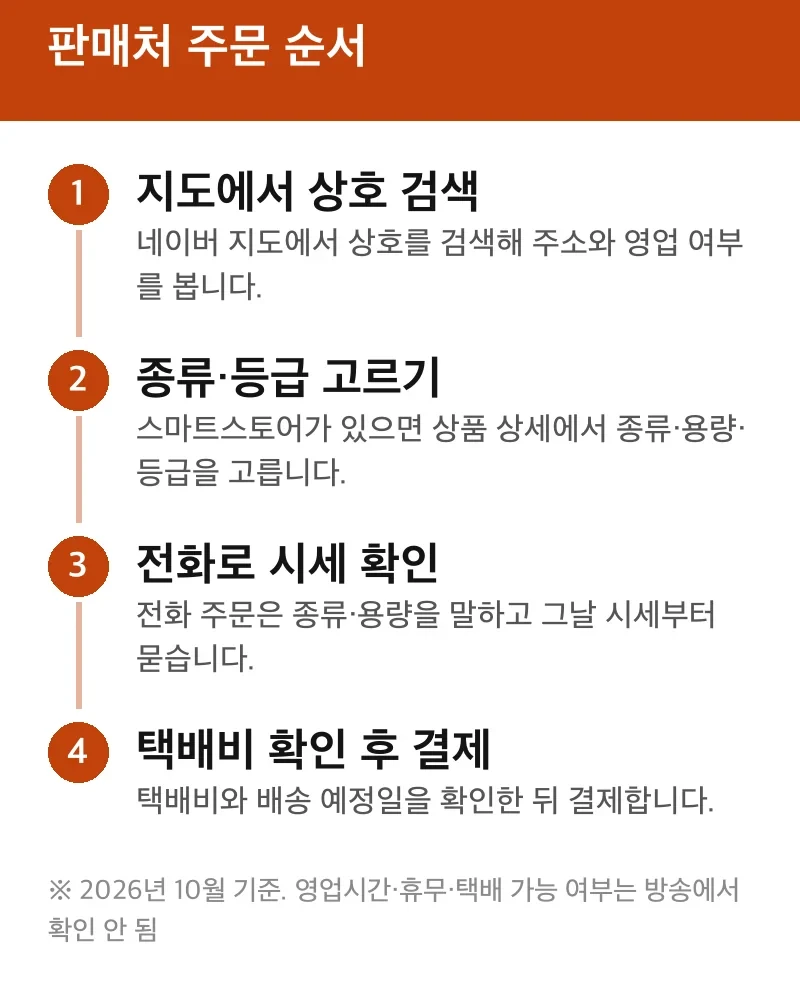 판매처 주문 순서