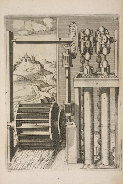 Fig CXVI Haustrum duplex per sphæras 1662