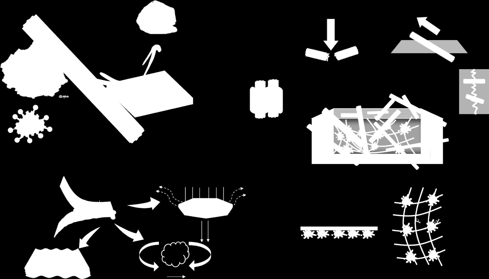 Mechanical and thermal properties of steel slag/stone-wood plastic composites reinforced with calcium sulfate whisker