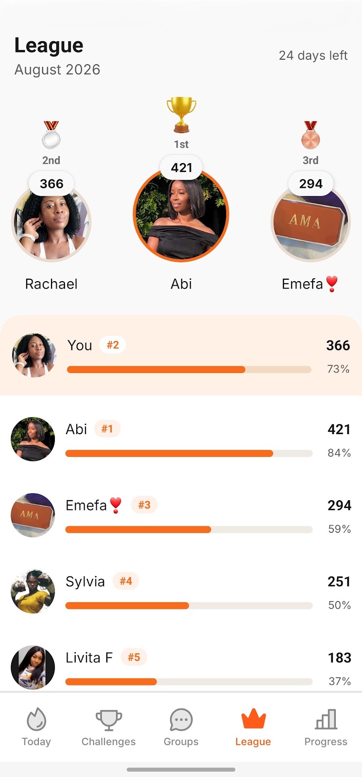 SweatScore Leaderboard App Screen