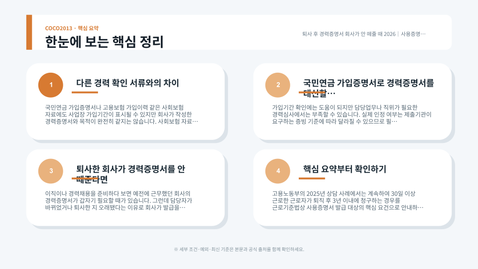 근로기준법상 사용증명서 발급 조건과 회사가 거부할 때 확인할 절차를 정리한 이미지