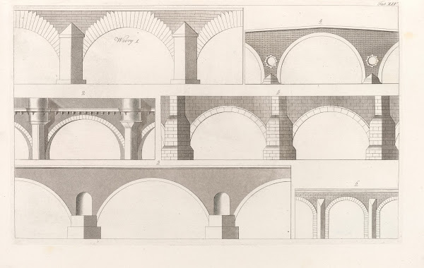 Architektura obeymuiaca wszelki gatunek murowania i budowania Pl073 1812