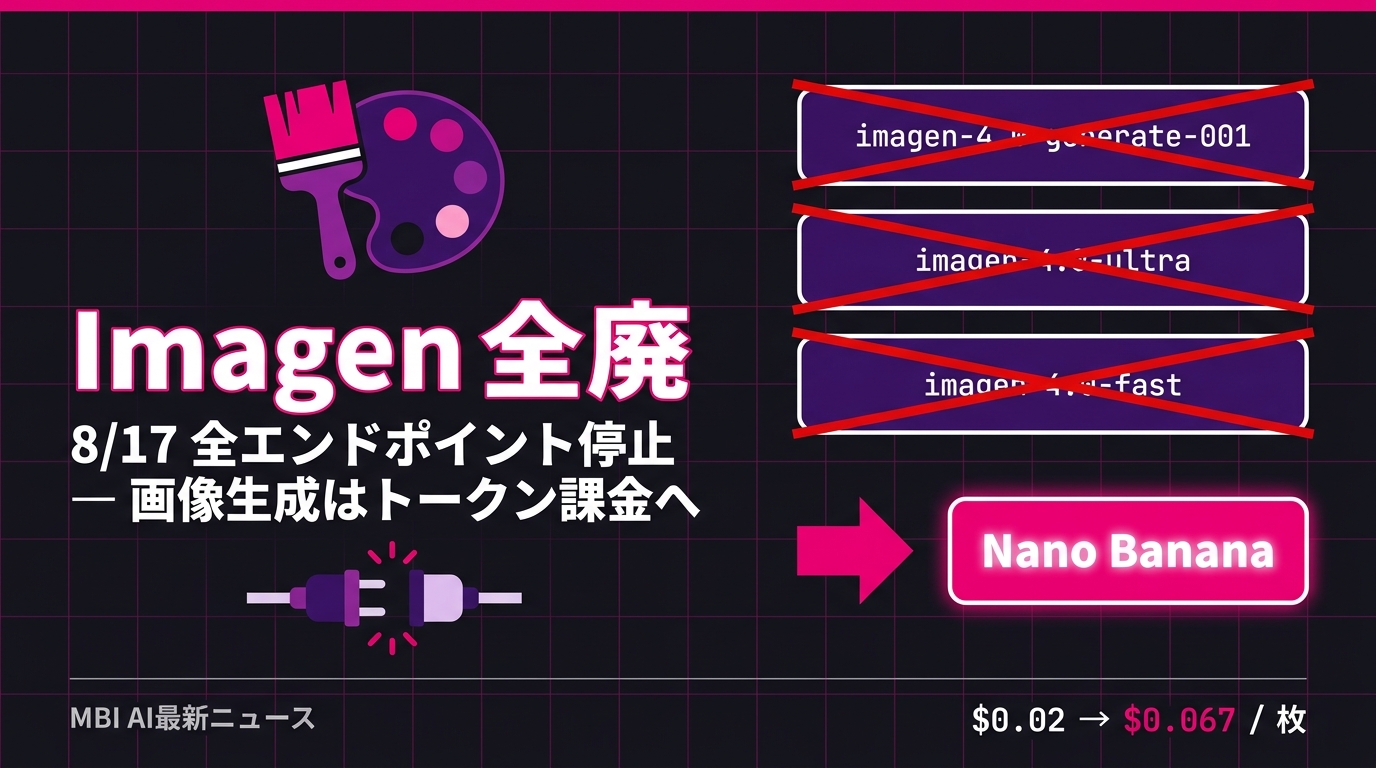 Google、Imagenを全廃 — 本日8/17に全エンドポイント停止。画像生成の単価は最大3.35倍、透かしはもうOFFにできない