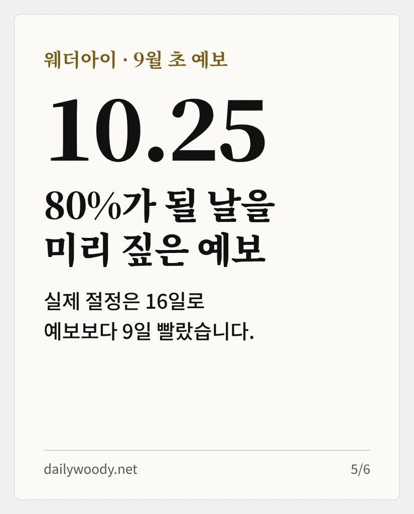 10월 25일은 웨더아이 예보, 실제 절정은 16일로 9일 빨랐습니다 (카드 5/6)