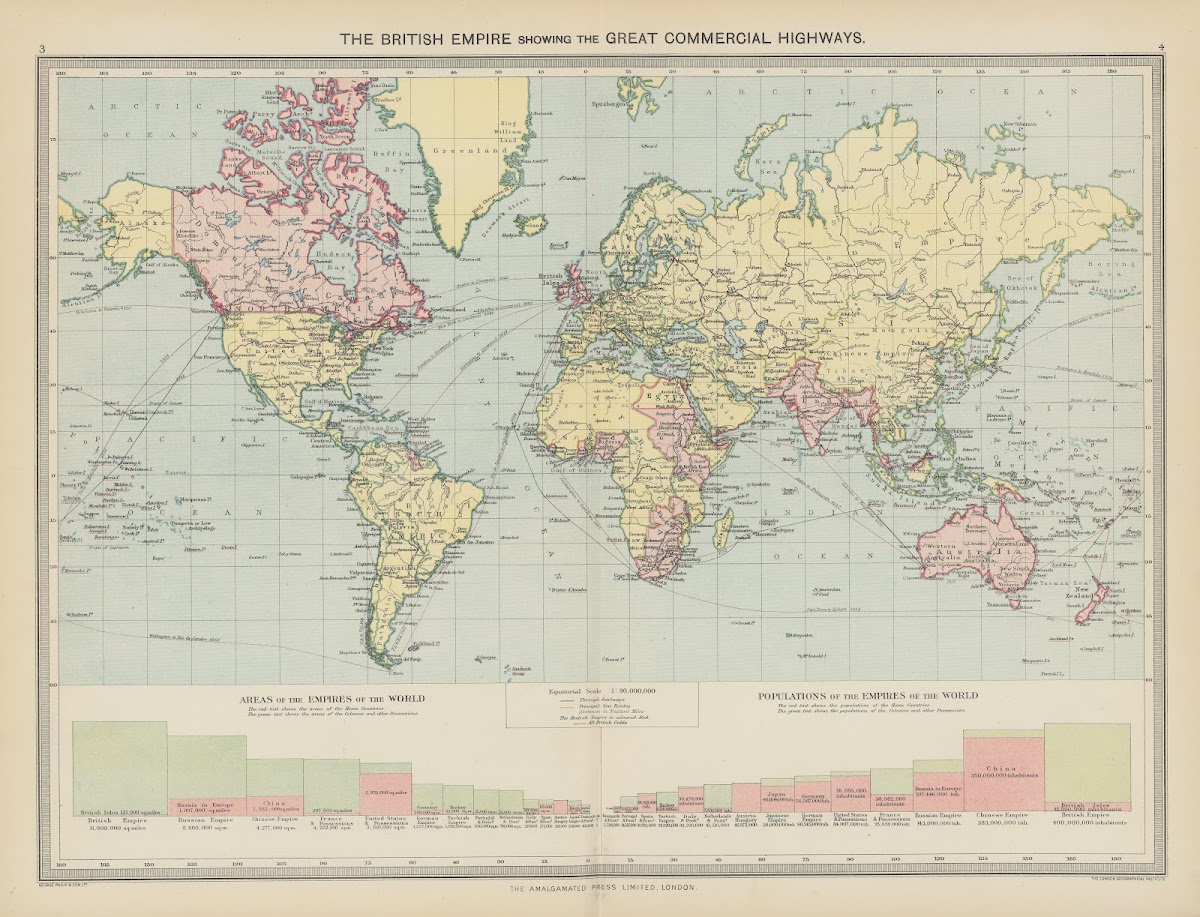 The British Empire Showing the Great Commercial Highways 1908