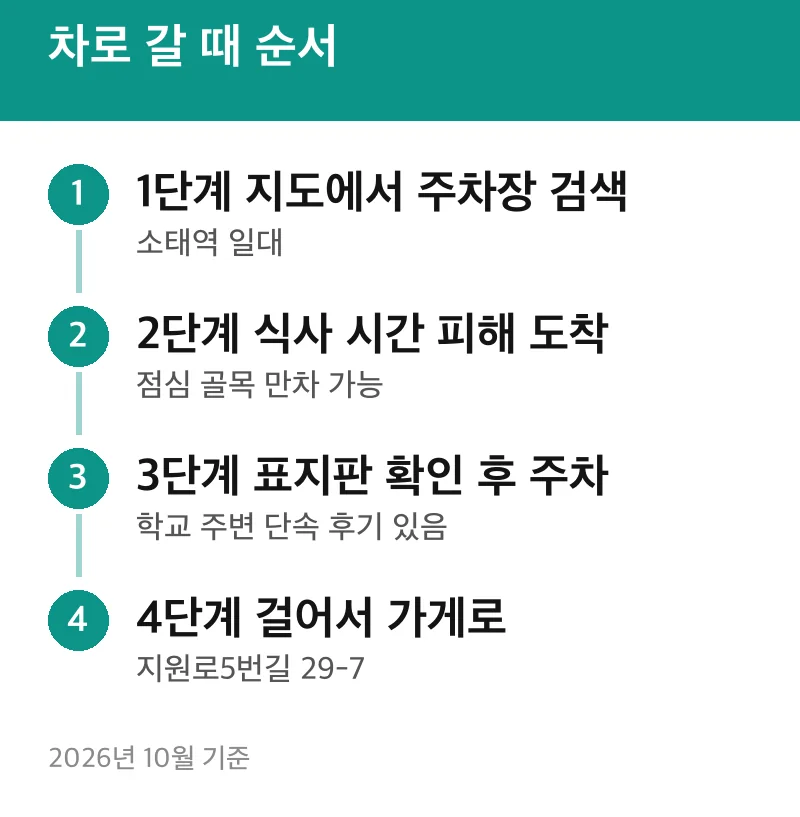차로 갈 때 순서