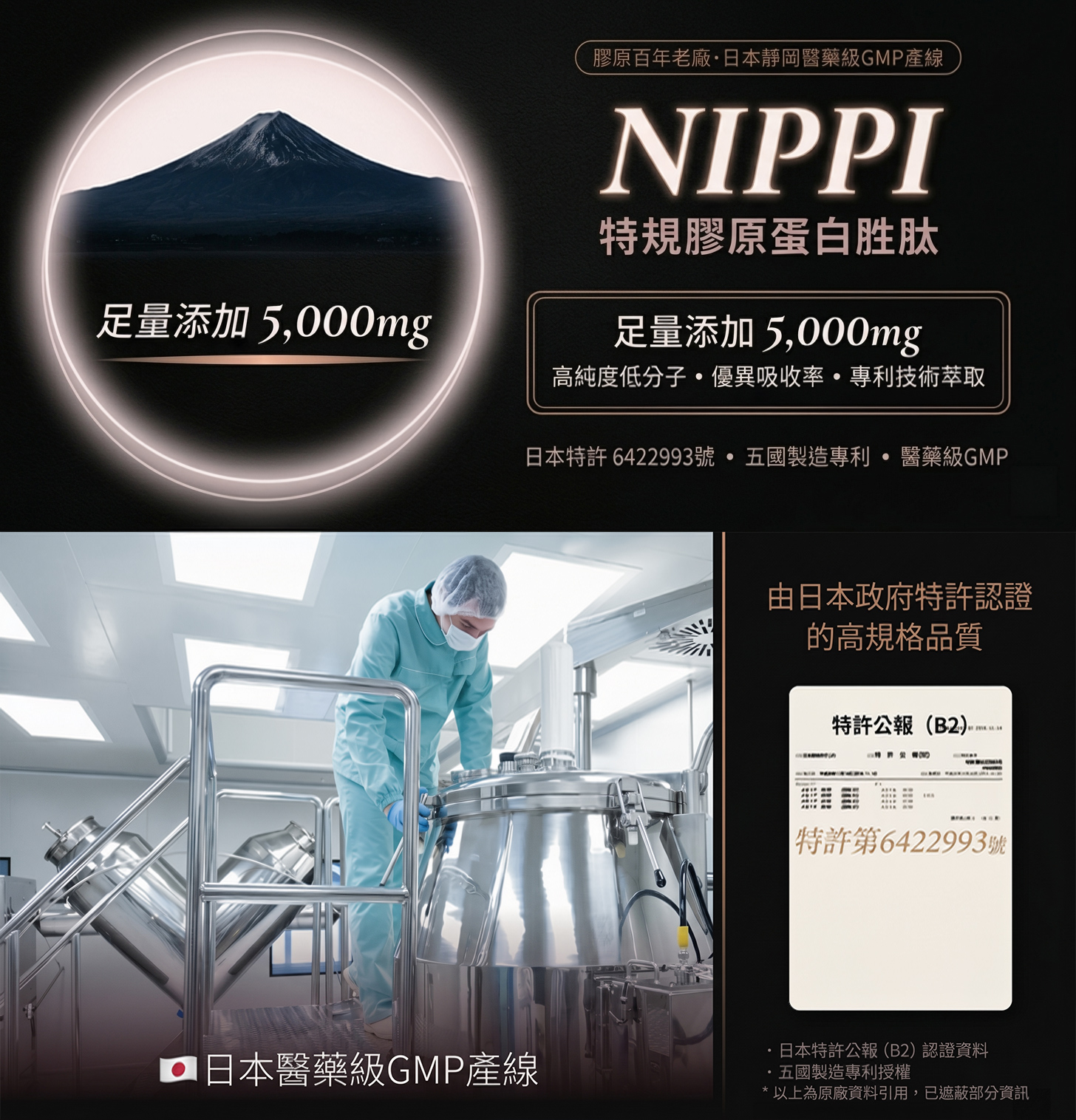 NIPPI 膠原胜肽 5000mg 添加量
