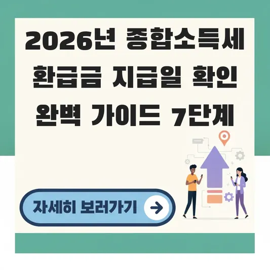 종합소득세 환급금 지급일 확인