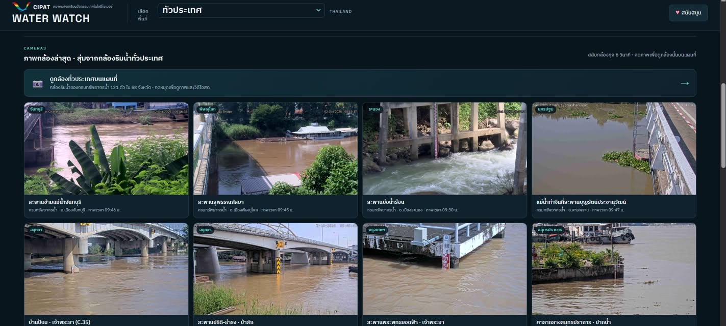 ระบบติดตามและตรวจสอบสภาพน้ำผ่านกล้อง CCTV และสถานีตรวจวัด