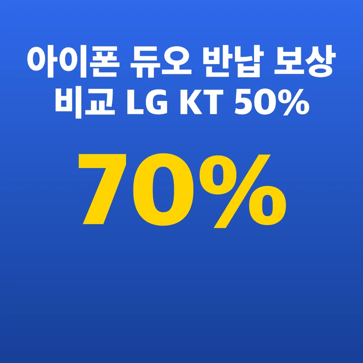 아이폰 듀오 반납 보상 비교 LG 70% KT 50%