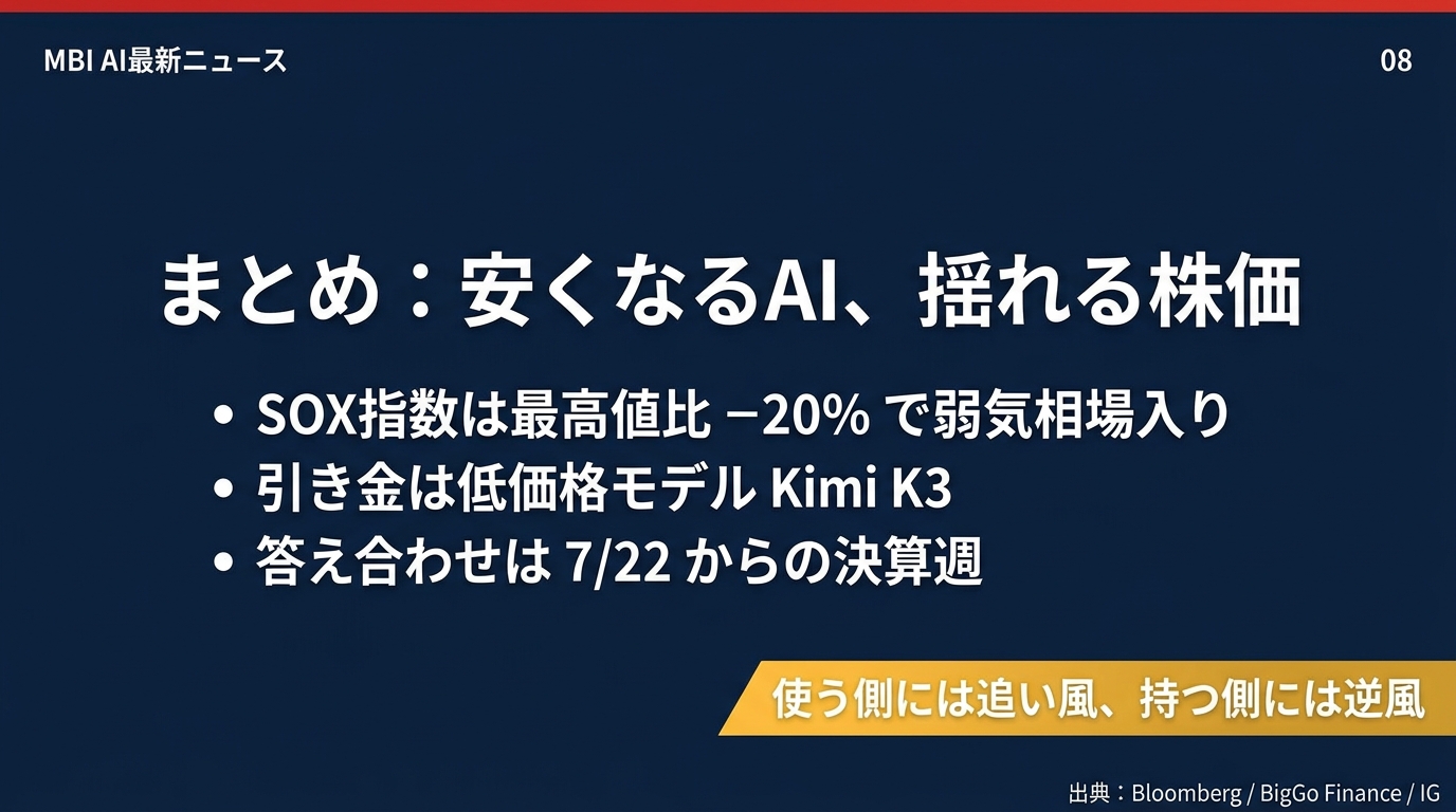 まとめ 安くなるAI、揺れる株価