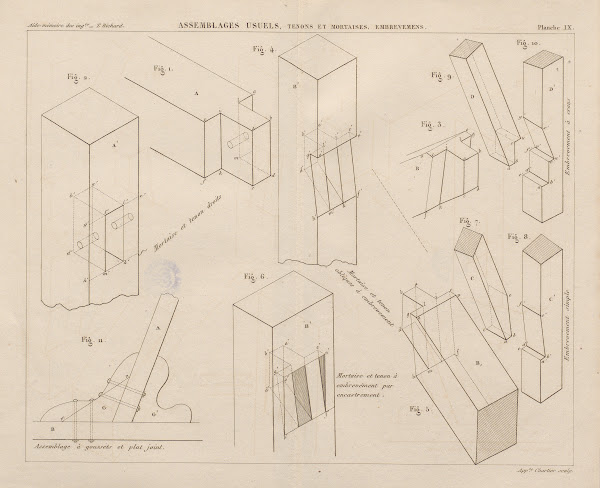 Aide memoire general et alphabetique des ingenieurs Pl09 1848
