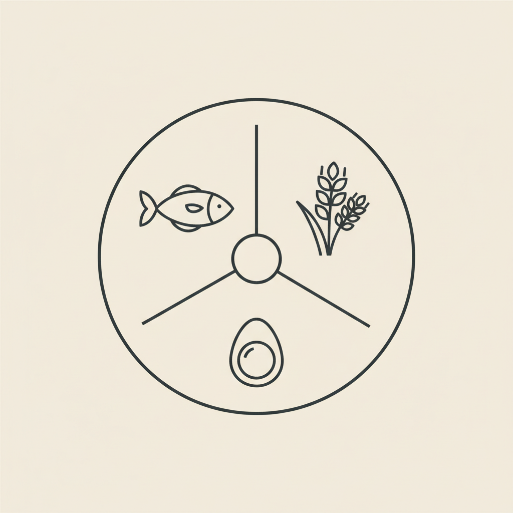 Minimalist vector plate divided into three sectors with fish, grain cluster, and egg icons representing 40-40-20 macros on a beige background.