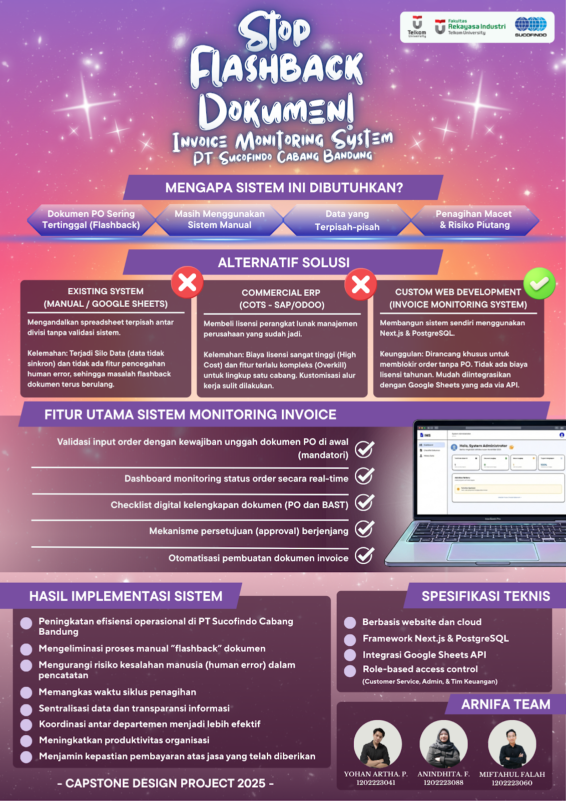 OPTIMALISASI MANAJEMEN PERUSAHAAN UNTUK PENINGKATAN EFISIENSI OPERASIONAL MELALUI PENDEKATAN SISTEM INFORMATIF KOLABORATIF