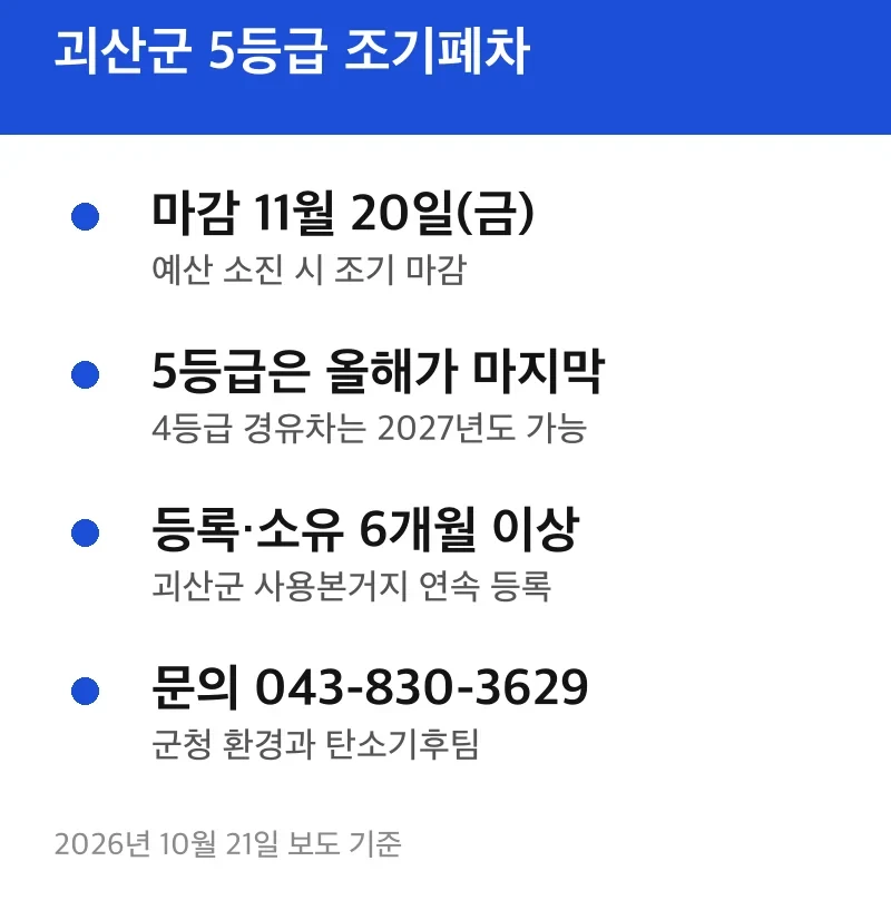 괴산군 5등급 조기폐차