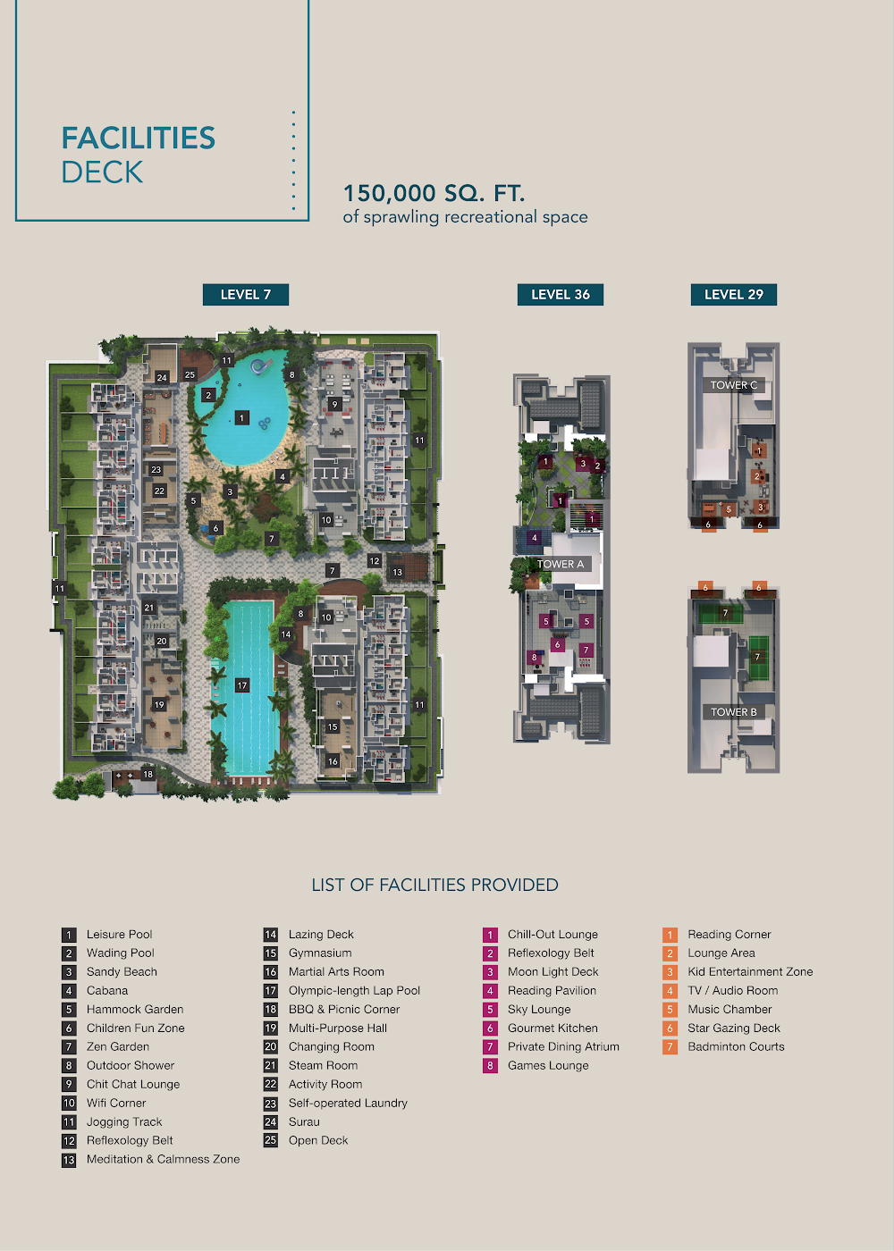 AKASA Cheras South — Cheras South