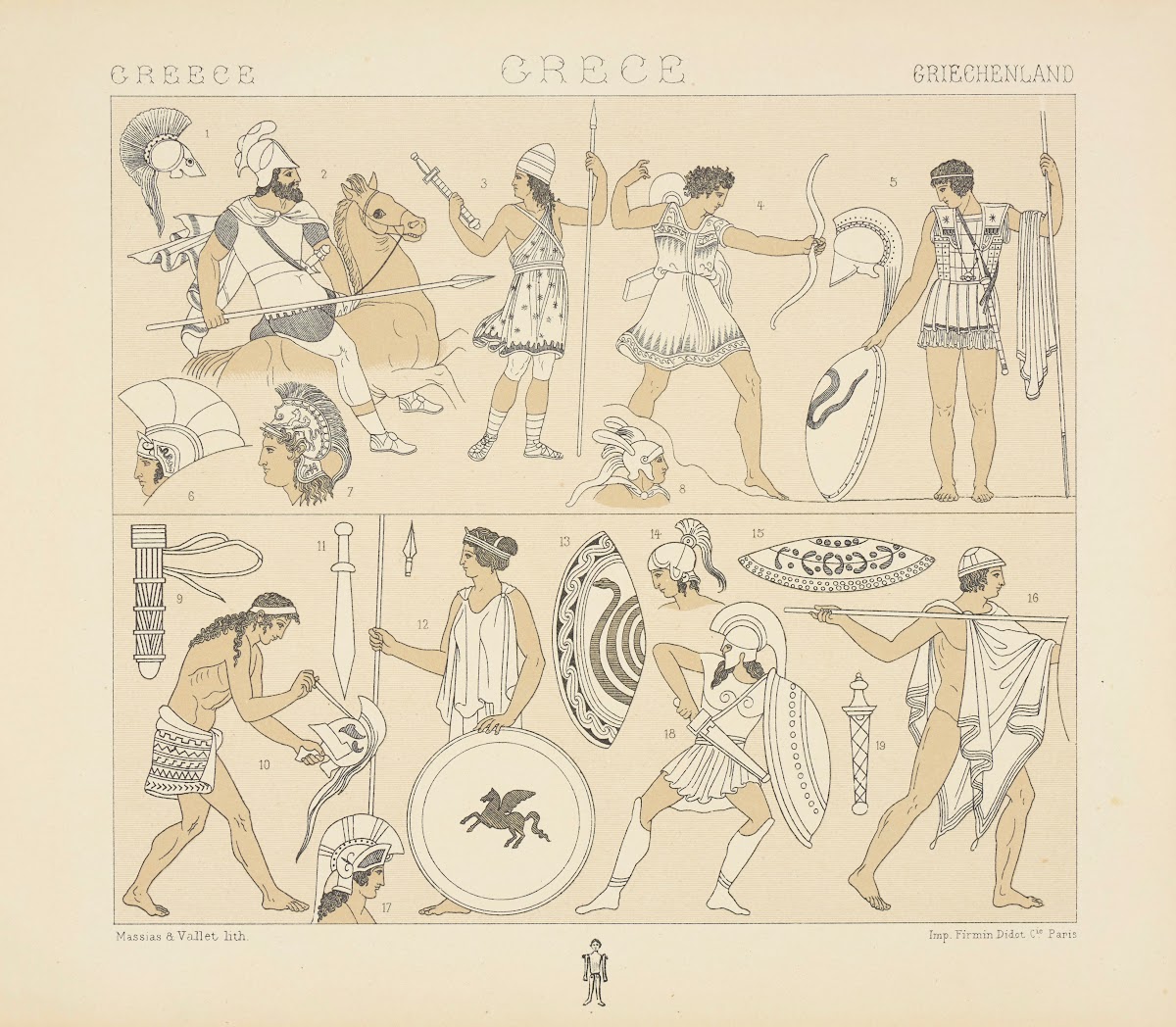 Costumes et usages militaires 1876 1888